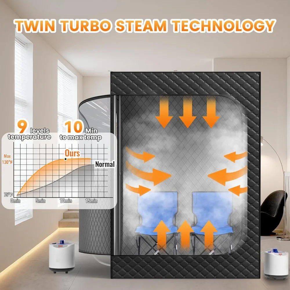 2 Person Portable Steam Sauna for Home, 1 or 2 Person Full Body Home Spa with 2 Foldable Chairs,9 Levels of Sauna Box